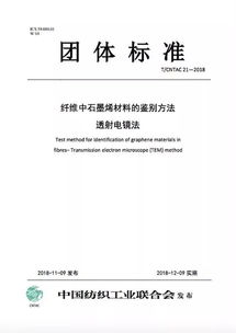 一張床墊，三重守護 眾籌打造12層結構，3種軟硬度，只為你的最佳睡眠