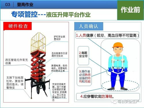 承包商及外來施工單位安全管理告知事項(xiàng)